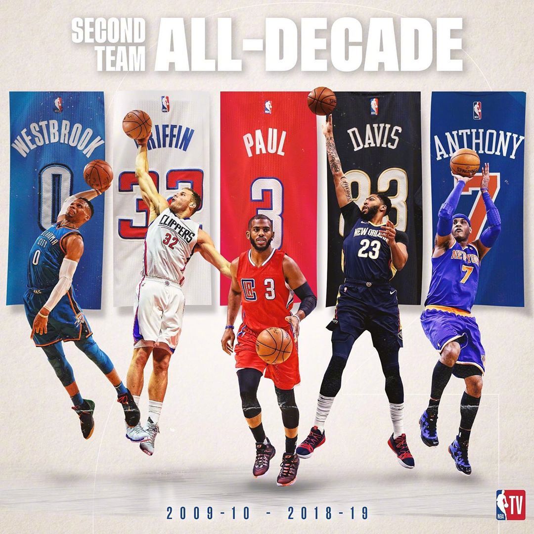 的脚下技术 的脚下技术